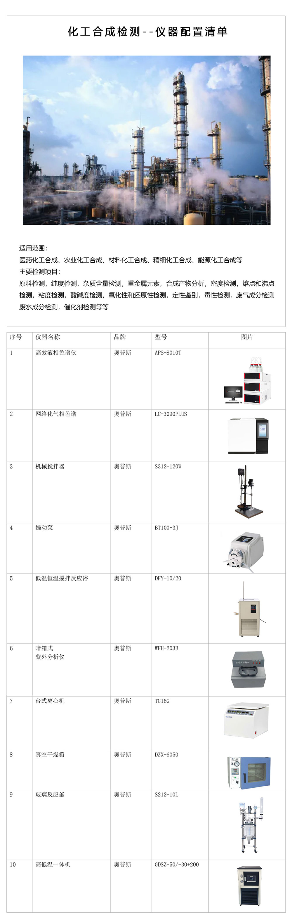 化工合成